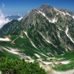 八白土星（山の象）とは？開運と方位（継続・改革運）！